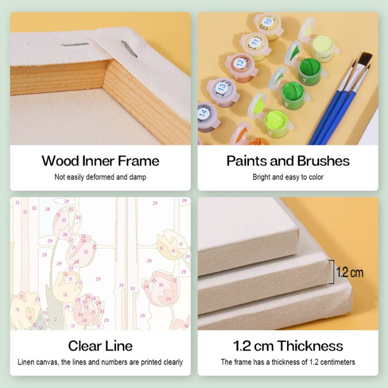 Charming Floral Doorways Mini Paint by Numbers